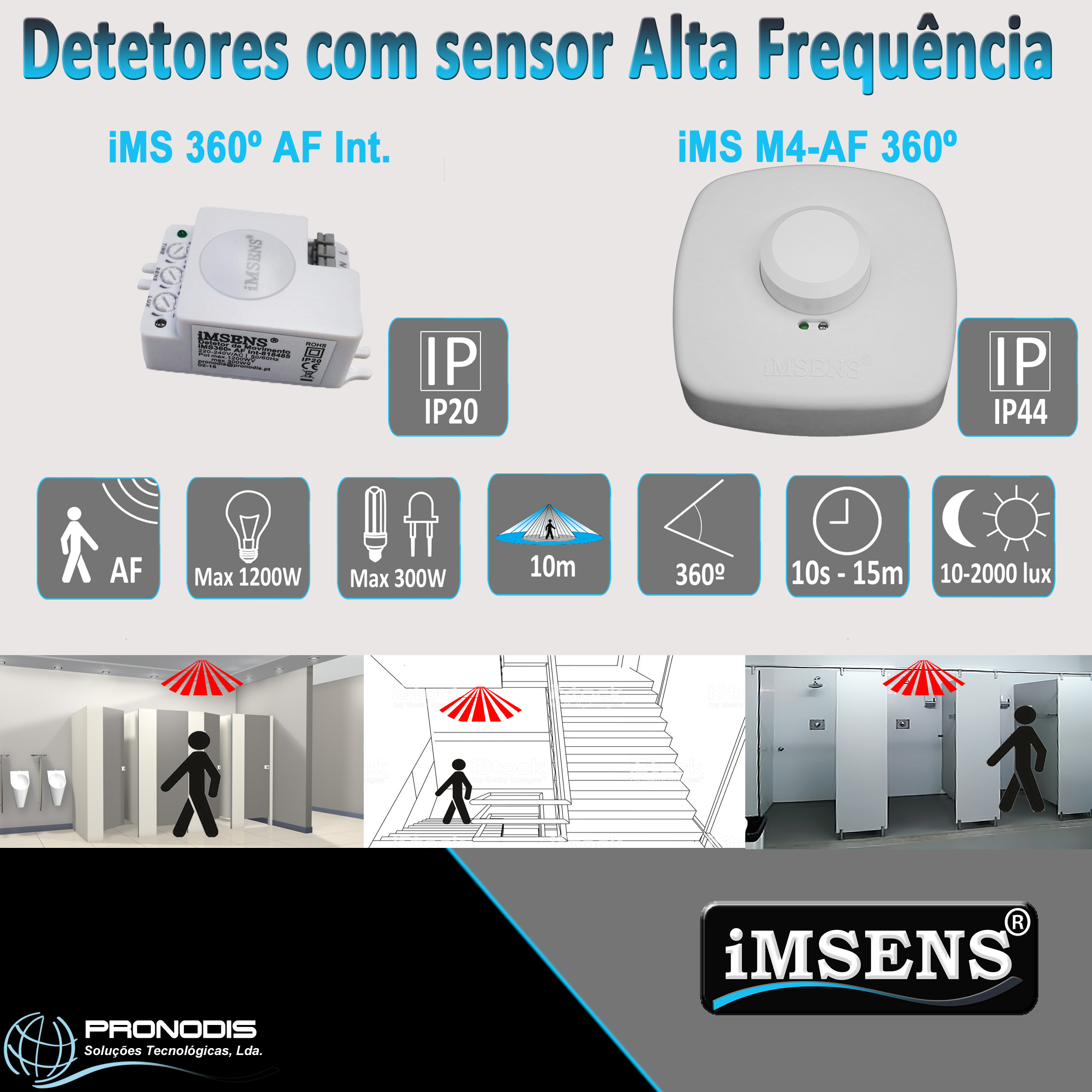A iMSENS disponibiliza uma Gama de detetores de movimento com sensor de Alta Frequência para aplicação saliente ou embutida